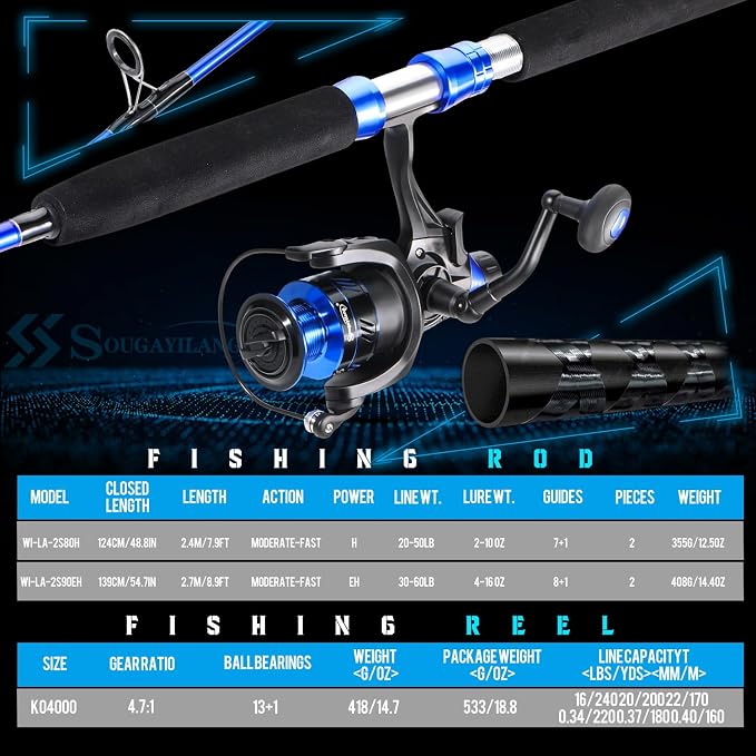 Sougayilang Catfish Fishing Rod Combo IM8 Carbon 2 Piece, MH Power Portable Travel Spinning Rod with 4000 Size Spinning Reel -7'0"