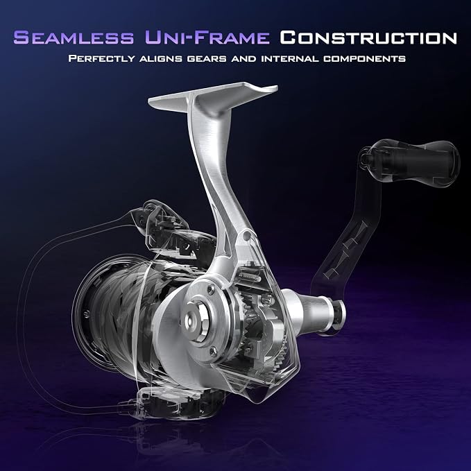 KastKing MegaJaws Elite Spinning Fishing Reel - 6.2:1/5.2:1 Gear Ratio Fishing Reel, 39.5Lbs Max Drag, Ultra Lightweight & Powerful, 10+1 Stainless BB for Saltwater/Freshwater, Aerodynamic Reel Rotor