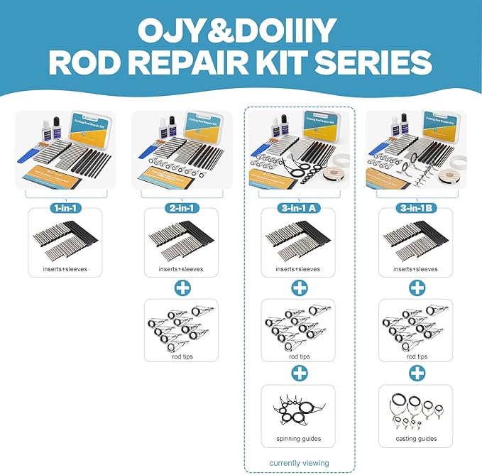 Fishing Rod Repair Kit Complete, Easy&Quick Approach to Repair Broken Fishing Pole with Epoxy Glue