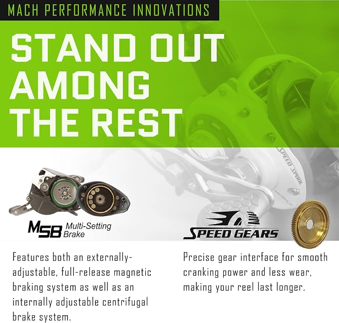 Lew’s MACH Crush Baitcast Reel & Fishing Rod Combo