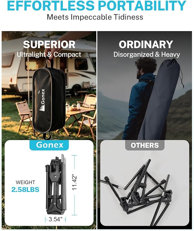 Gonex Portable Camping Chair, The 5th Gen Ultralight Compact Backpacking Foldable Lightweight Folding Chair for Outdoor Camp Hiking Beach Picnic Concert, Supports 330lbs (Black, 1 PCS)
