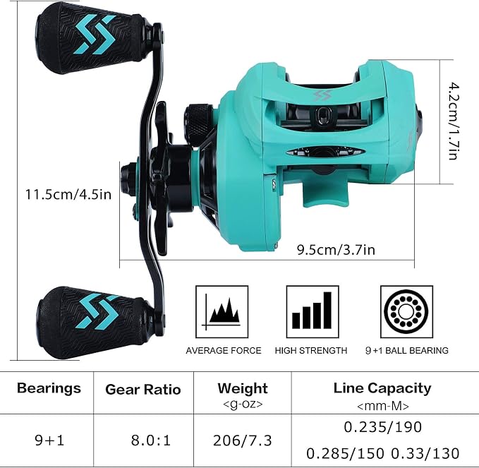 Sougayilang Baitcasting Reels, 8:1 Gear Ratio Fishing Reel with Magnetic Braking System Casting Reel, 9 + 1 Ball Bearings Super Smooth Anti-Corrosion Baitcaster Reel