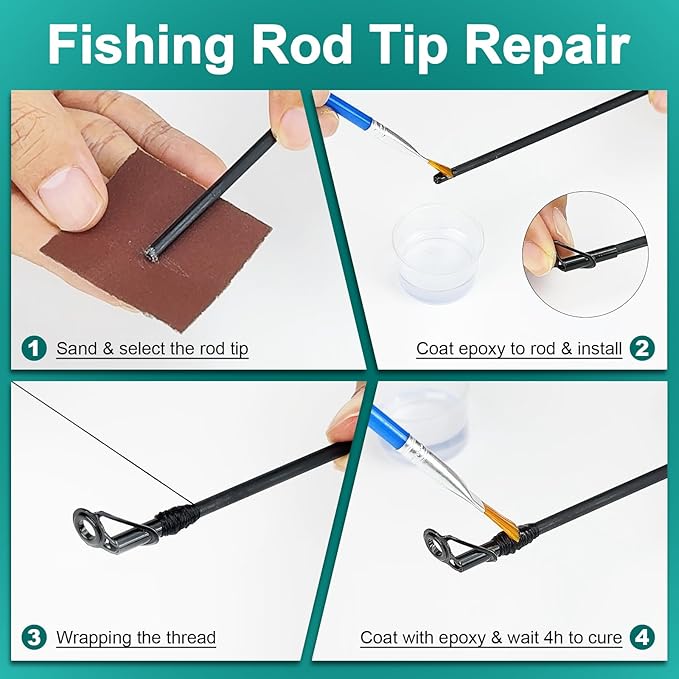 Fishing Rod Repair Kit - 3-in-1 Fishing Pole Complete Supplies Kit for Rod Tips, Fishing Rod & Guide Eyelets Replacement, with Epoxy Glue, Wrapping Thread, Other Fishing Accessories & Gear