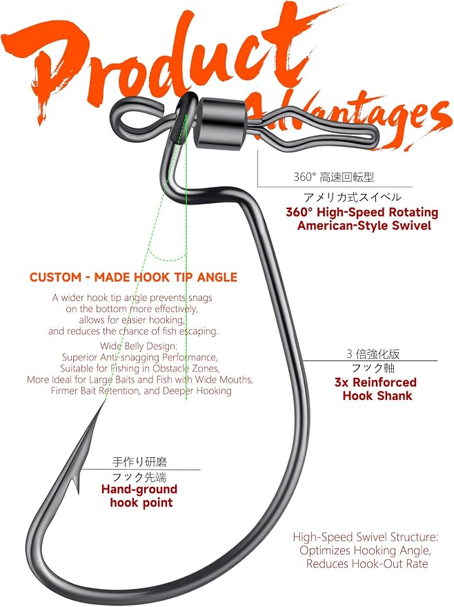 40-Pack Swivel Drop Shot Hooks, Weedless Wide Gap Quick Clip Hooks, Premium Carbon Steel Sharp Anti-Twist Rust-Proof Fishing Hooks, Easy Rigging for Bass Senko Worms Wacky Finesse Fishing