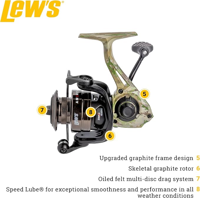 Lew’s American Hero Camo Spinning Reel and Fishing Rod Combo, IM7 Graphite Rod, Interchangeable Retrieve, Camo/Black