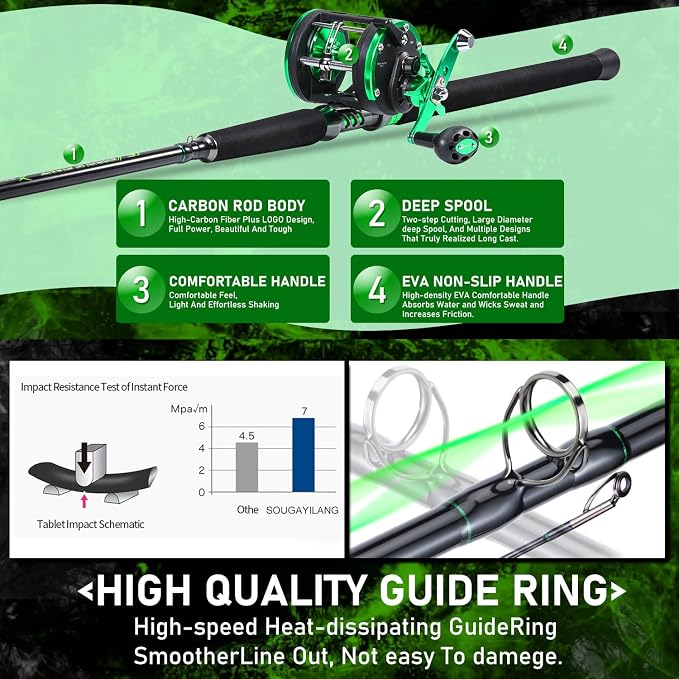 Sougayilang Catfish Rod and Reel Combo, 2-Piece MH Conventional Reel Fishing Combo, 25 lb Carbon Drag for Large Flathead and Blue Catfish, Saltwater-Ready for Salmon and Steelhead Bottom Fishing