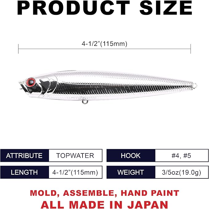 LUCKY CRAFT Gunfish 115NF Top Water Bass Fishing Lures, 4.5” Floating Lure with Cupped Mouth, Freshwater Trout and Bass Lures Fishing Gear, Accessories for Tackle Box