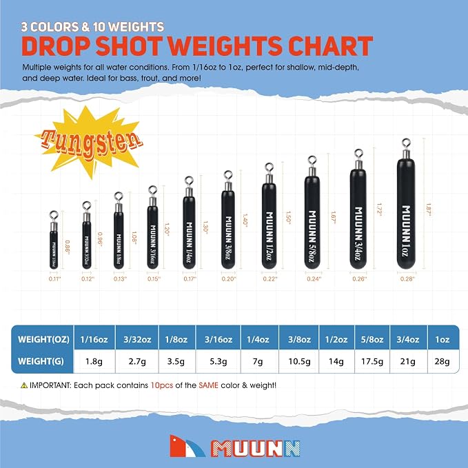 10 Pack Tungsten Skinny Drop Shot Weights, Pencil Sinkers with Round Eye for Free Rig & Finesse Bass Fishing, Drop Shot Rig Weights