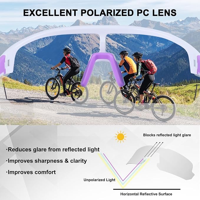 BangLong Lightweight Polarized Sports Sunglasses for Men Women, UV400 Protection Wrap-Around Sunglasses for Running Cycling