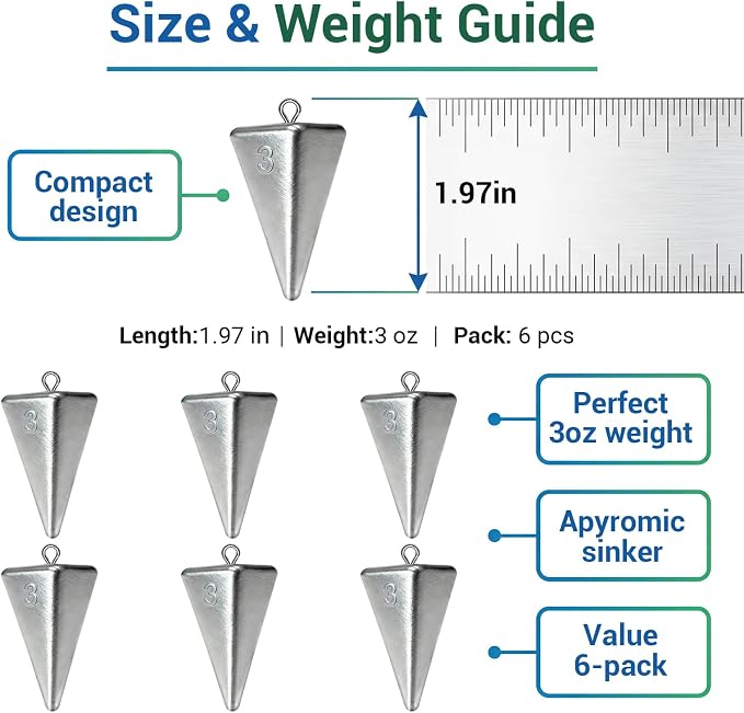 Fishing Weights Pyramid Sinkers Kit Bullet Fishing Weights Sinkers for Ocean Saltwater Surf Fishing Gear Tackle 1oz 2oz 3oz 4oz