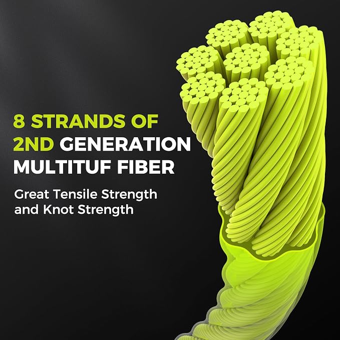 KastKing Destron Braided Fishing Line, Highly Abrasion Resistant, Improved Knot Strength, Ultra-Thin Diameter Superline, Zero Stretch & Memory, CFT “Color Fast Technology”, 75% Thinner Than Mono