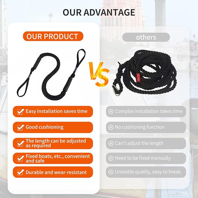 Bungee Dock Lines - Boat Accessories - 4 Feet Shock Cords Docking Rope Mooring Rope for PWC,Jet ski,Pontoon,Kayak,Canoe,Power Boat,Watercraft (Black)
