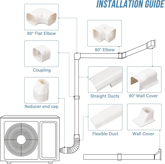 HOXHA 3" W 16.1Ft L Line Set Cover Kit for Mini Split Air Conditioners Decorative PVC Slim Line Cover for Central AC & Heat Pumps Systems Tubing Cover