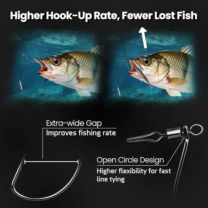 FishTrip 30pcs Swivel Drop Shot Hooks Fishing Rig, EWG Dropshot Hook Rigging for Bass Fishing with Swivel Saltwater Freshwater Sizes 4, 3, 2, 1, 1/0, 2/0, 3/0