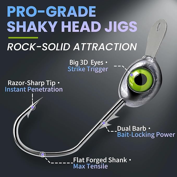 Shaky Head Jigs with Front Tongue Plate & Keeper for Weedless Fishing for Freshwater & Saltwater- 10-Pack Jig Heads for Fishing Bass, Trout - 1/8, 3/16, 1/4, 3/8 OZ