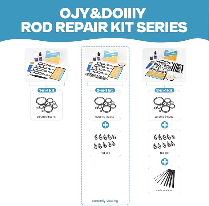 Fishing Rod Repair Kit,Fishing Pole Eyelet Ceramic Insert Eyes Repair with 52 Guide Rings and Supplies