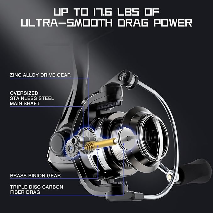 Ashconfish KF Spinning Reel, Freshwater Saltwater Spinning Fishing Reels, CNC Aluminum Spool, 5.2:1 Gear Ratio, 7+1 Ball Bearings 2 Line Cup Styles