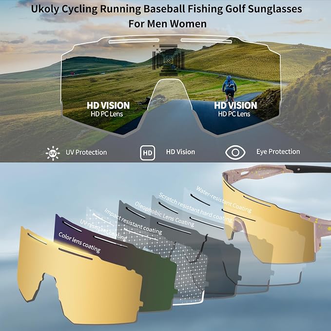 Ukoly Cycling Sunglasses for Men Women with 3 Interchangeable Lenses, Polarized Sports Sunglasses, Baseball Sunglasses