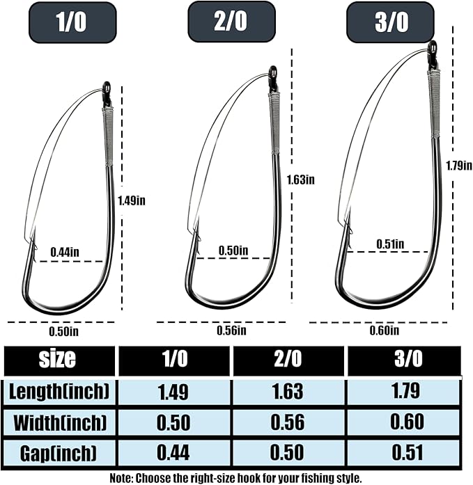 9KM DWLIFE Weedless Wacky Rig Hooks 30PCS Bass Hooks Super Strong Wacky Worm with Wire Guard for Neko Rig