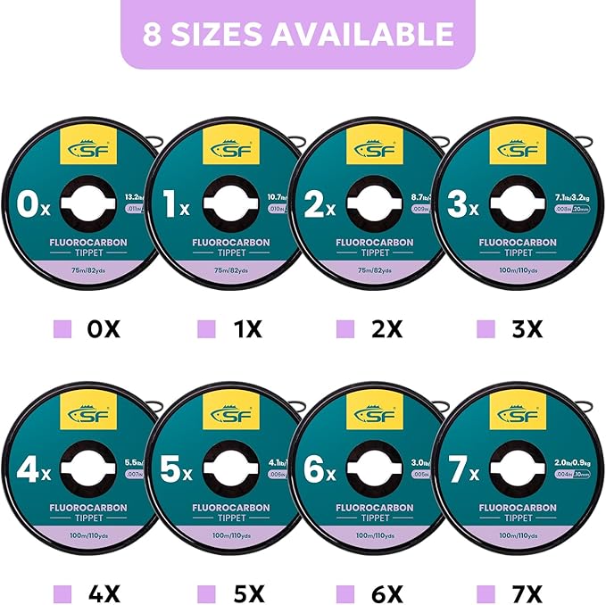 SF Clear Fluorocarbon Tippet Line Fly Fishing Tippets Leaders Trout 75M 100M 0X 1X 2X 3X 4X 5X 6X 7X