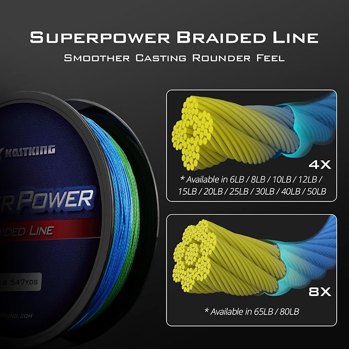 KastKing SuperPower Braided Fishing Line - Abrasion Resistant Braided Lines – Incredible Superline – Zero Stretch – Smaller Diameter – A Must-Have!