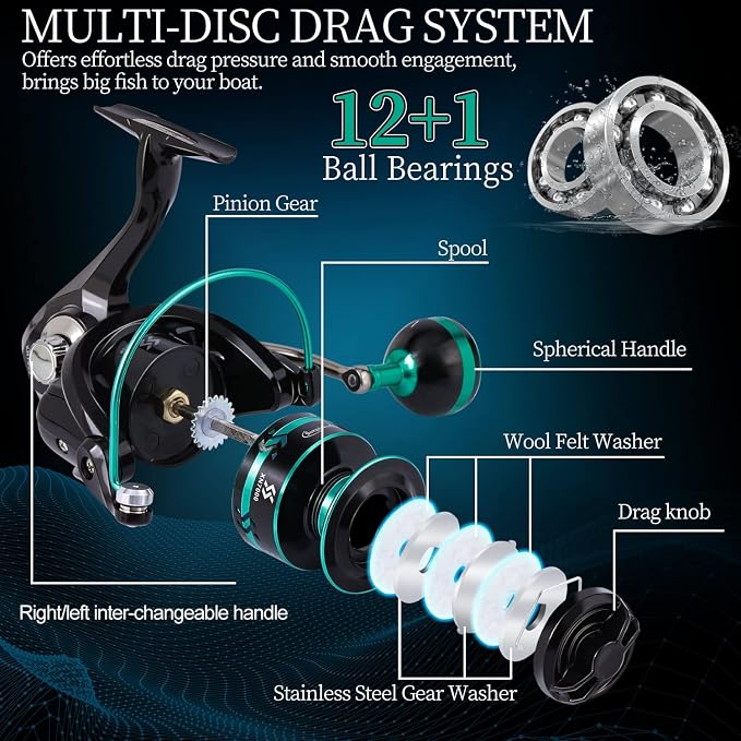 Sougayilang Spinning Reels Light Weight Ultra Smooth Powerful Fishing Reels Red & Blue & Golden