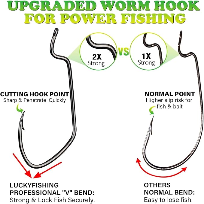 LUCKYFISHING EWG Hooks Worm Hooks for Bass Fishing 50PCS Offset Texas Rig for Freshwater Saltwater Size 1 1/0 2/0 3/0 4/0 5/0