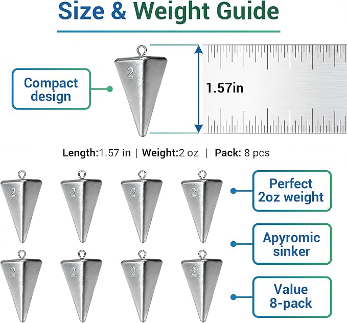 Fishing Weights Pyramid Sinkers Kit Bullet Fishing Weights Sinkers for Ocean Saltwater Surf Fishing Gear Tackle 1oz 2oz 3oz 4oz