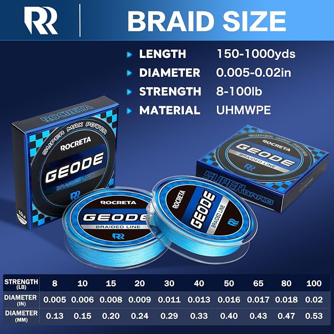 Geode Braided Fishing Line, Super Strong Power Braid Lines for Saltwater and Freshwater Fish 8-50lb, 150yds/300yds/500yds/1000yds