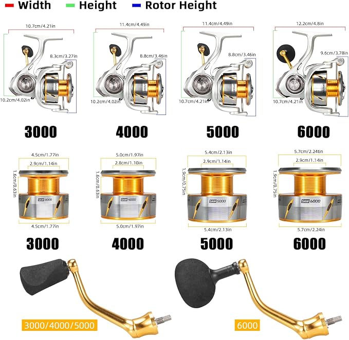 SeaKnight Speedy Saltwater Spinning Reel, 6.2:1 High Speed, Max Drag 24Lbs, Smooth Fresh and Saltwater Fishing Reel