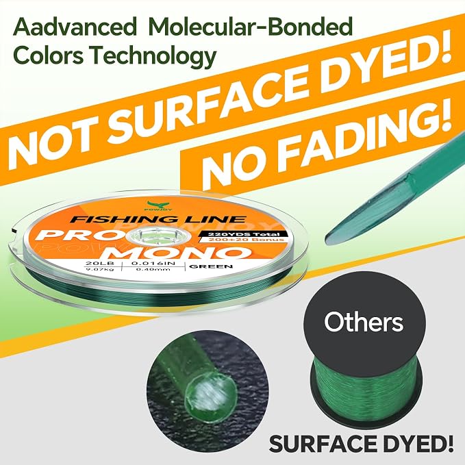 Pro Monofilament Fishing Line with Knot Instruction Cards for Multi Purpose Cost Effective, Strong Yet Thin Nylon String for Big Fishes, Tangle-Free & UV Resistant, 15/20/30/50/80LB