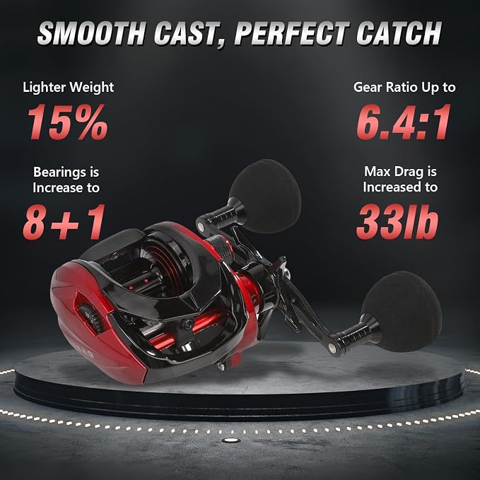Baitcaster Reels,6.4:1 Gear Ratio with 33 Lb Max Drag, 8+1 Stainless Steel Bearing, Baitcasting Fishing Reels for Pike and bass for Salt Water or Fresh Water