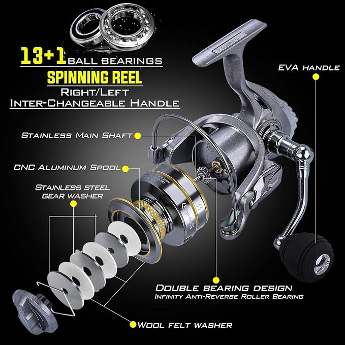Sougayilang Telescopic Fishing Pole with Spinning Reel Portable Fishing Rod Reel Combos