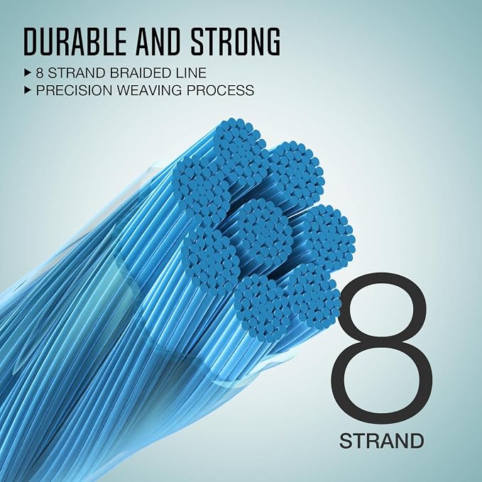 Piscifun Fly Line Backing, Braided Fly Backing Line