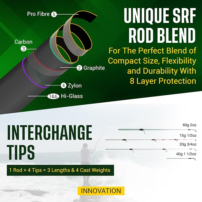 Rigged and Ready Smuggler Series™ Travel Fishing Rods. Super Compact, 1 Spinning Rod and Reel Combo, 4 Spin, 1 Casting Rod + Cases. 2, 3 or 4 Tips. Spin and General Freshwater - Saltwater Fishing