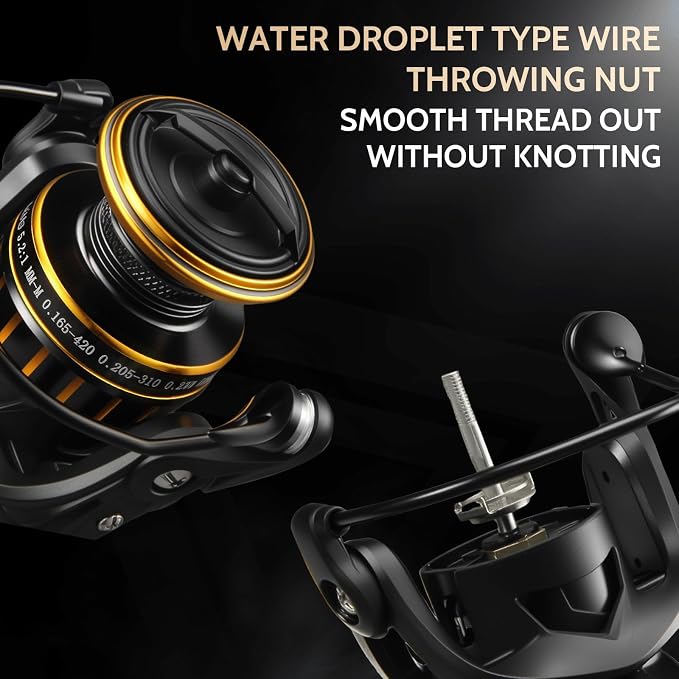 CT Surf Saltwater Fishing Reels, 5+1 Double-Shielded Stainless-Steel BB, 22LBs Max Drag, 5.2 Gear Ratio, CNC Aluminum Spool & Handle Freshwater and Saltwater Spinning Reel