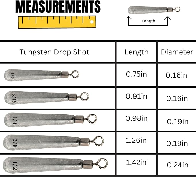 Reaction Tackle Tungsten Drop Shot Weights - Fishing Sinkers for Bass Drop Shot Rig - Size Stamped - Freshwater and Saltwater