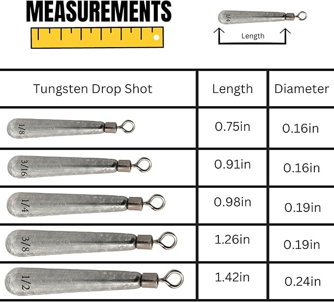Reaction Tackle Tungsten Drop Shot Weights - Fishing Sinkers for Bass Drop Shot Rig - Size Stamped - Freshwater and Saltwater