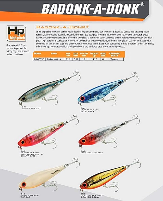 Bomber Lures Badonk-A-Donk Topwater Fishing Lure - Saltwater Grade