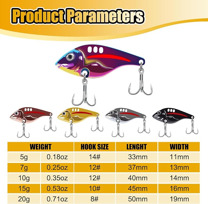 VIB Metal Lures Zinc Alloy Fishing Blade Spinner Bait with Treble Hooks Fishing Spoons Lures Pack of 5
