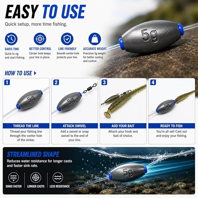 Egg Sinkers Fishing Weights, Oval Slip Sinkers Bullet Lead Fishing Weights for Freshwater Saltwater Tackle Set 1/8oz to 1oz