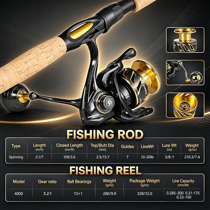 Sougayilang Big Game Spinning Combo – 7ft MH 2-Piece Rod, 33LB Drag, 6.2:1, 12+1 Bearings, 4000 Reel for Catfish, Pike, Carp – Heavy Duty Lake & River