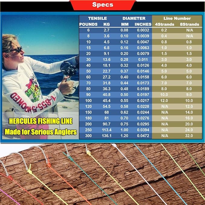 HERCULES Cost-Effective Super Strong 4 Strands Braided Fishing Line 6LB to 100LB Test for Salt-Water, 109/328 / 547/1094 Yards (100M / 300M / 500M / 1000M), Diam# 0.08MM - 0.55MM, Hi-Grade