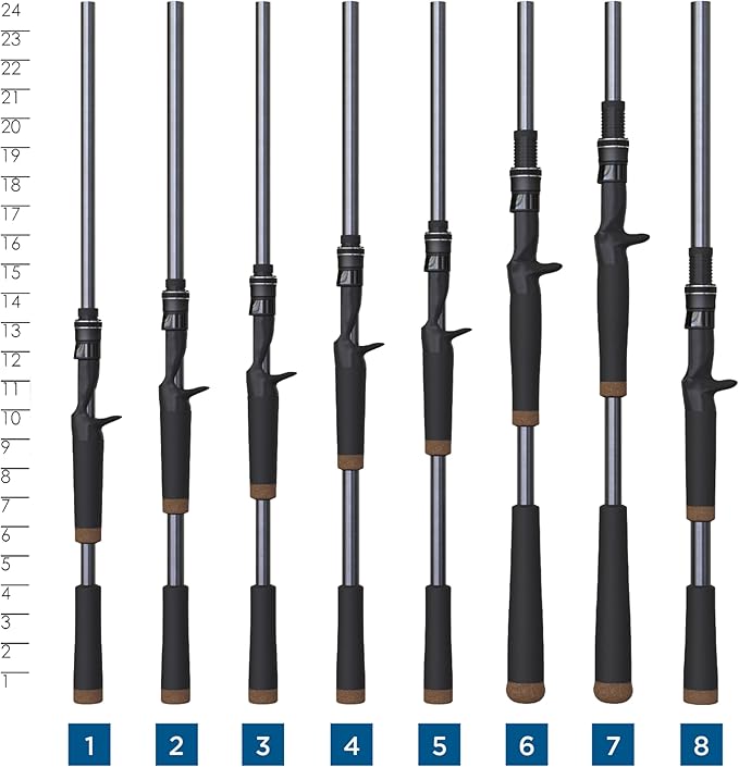 St. Croix Rods Black Bass Casting Rod, RIC, Premium Quality, Durably Sensitive, High Performing Casting Rod