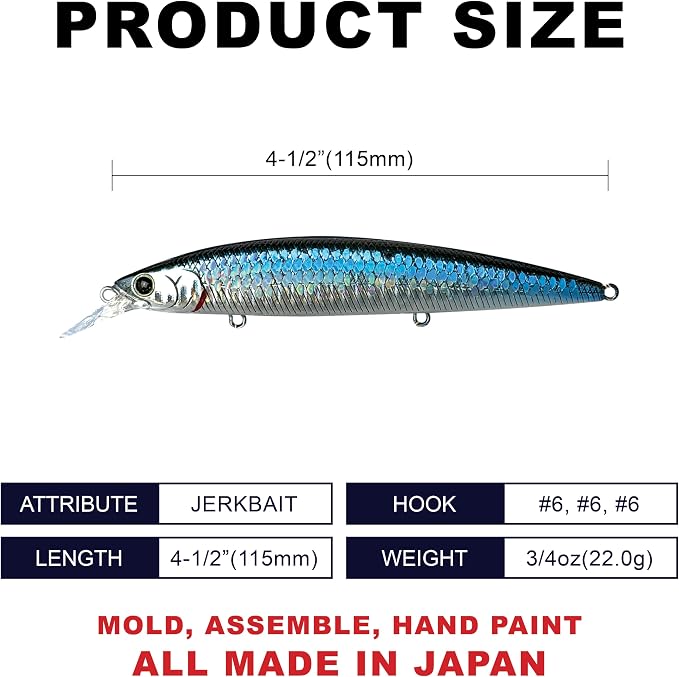 LUCKY CRAFT Surf Pointer 115MR Saltwater Fishing Lures for Halibut and Stripped Bass, Long Casting Jerkbait, Sinking Surf Fishing Gear, Fish Accessories for Tackle Box
