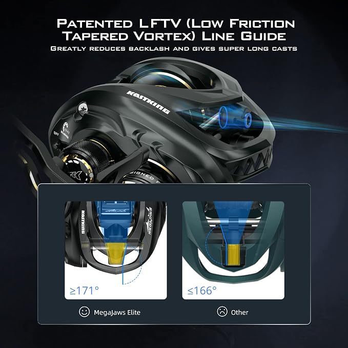 KastKing MegaJaws Elite Baitcasting Fishing Reel, New AutoMag Dual Braking System, Only 6.7oz, 17.64 LBs Carbon Fiber Drag, 11+1 Shielded BB, High Speed 5.4:1 to 9.1:1 Gear Ratios