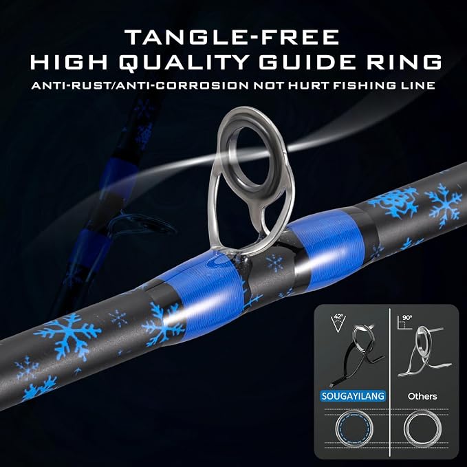 Sougayilang Spincast Fishing Rod and Reel Combo - 2-Piece Lightweight & Portable Casting Rod with Easy-to-Use Spincast Reel for Beginners, Youth, Freshwater Fishing