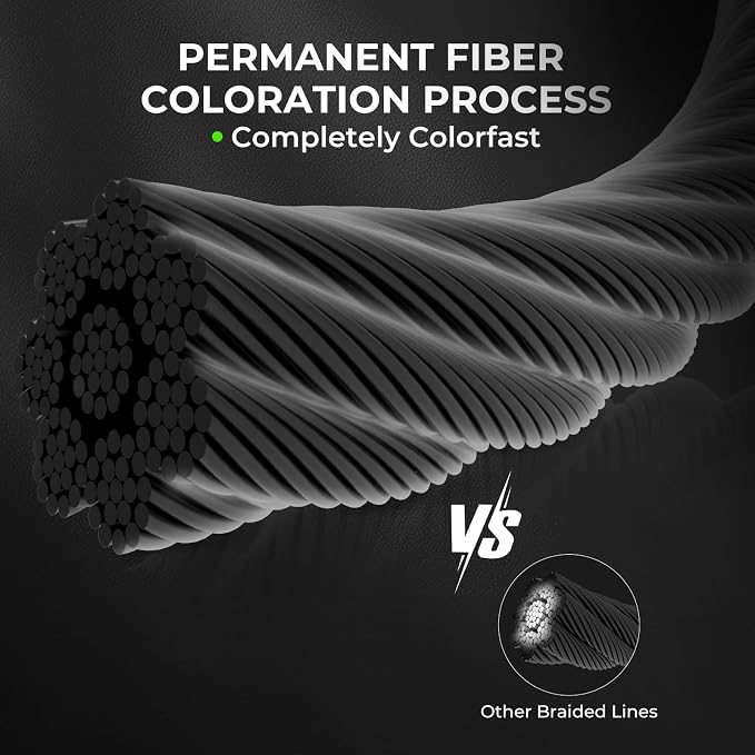 KastKing Superpower ColorShield Braided Fishing Line - Colorfast Braided Line, 100% Solution Dyed UHMWPE Fiber, Smooth & Strong Superline, Near Zero Stretch, Sensitive, High Abrasion Resistance