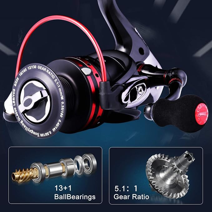 Sougayilang Fishing Reels Powerful 13+1BB Spinning Reels Ultra Smooth Reel for Saltwater or Freshwater