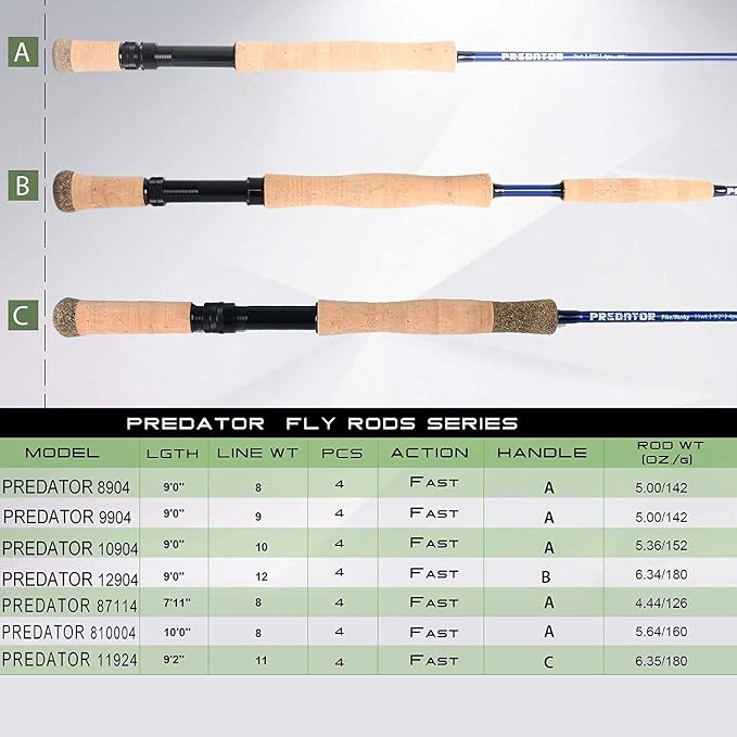 M MAXIMUMCATCH Maxcatch Predator Big Game and Saltwater Fly Fishing Rod: 7'11''/9'/9'2''/10', 4-Piece, 8/9/10/11/12 Weight